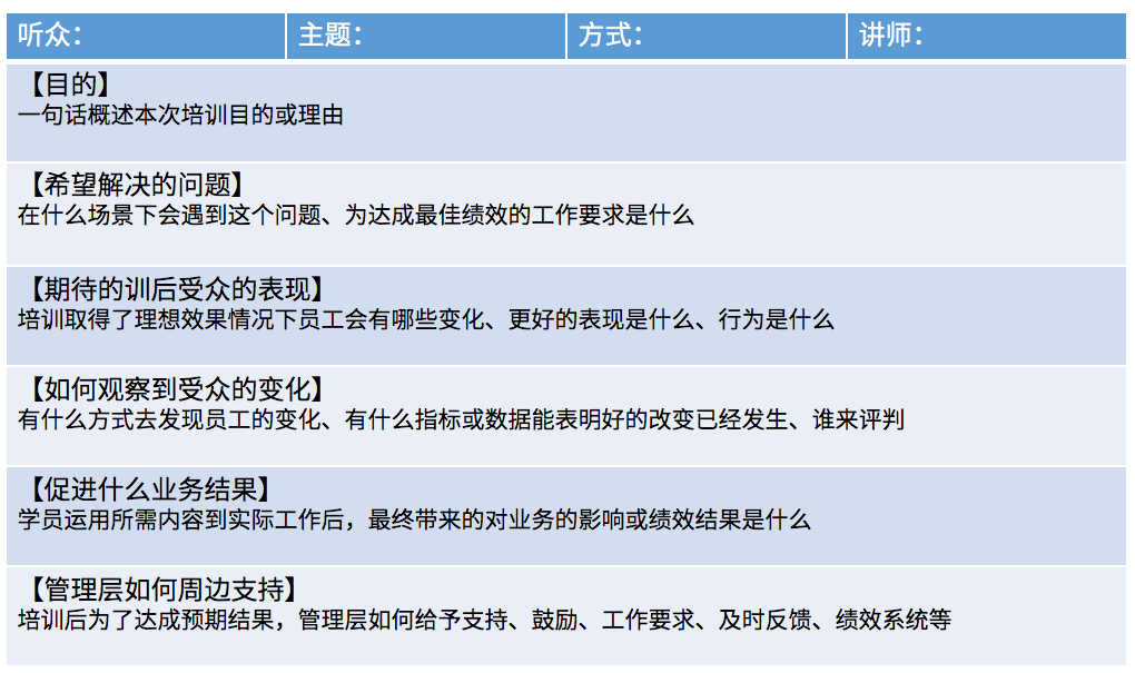 课程需求定义表