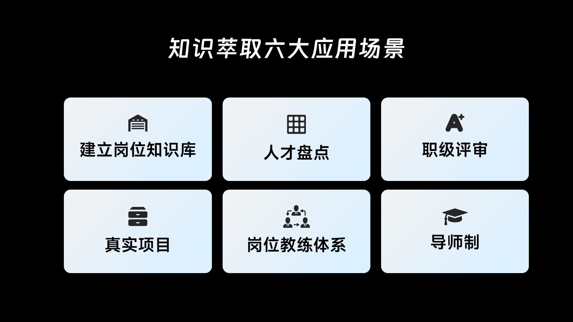 知识萃取六大应用场景