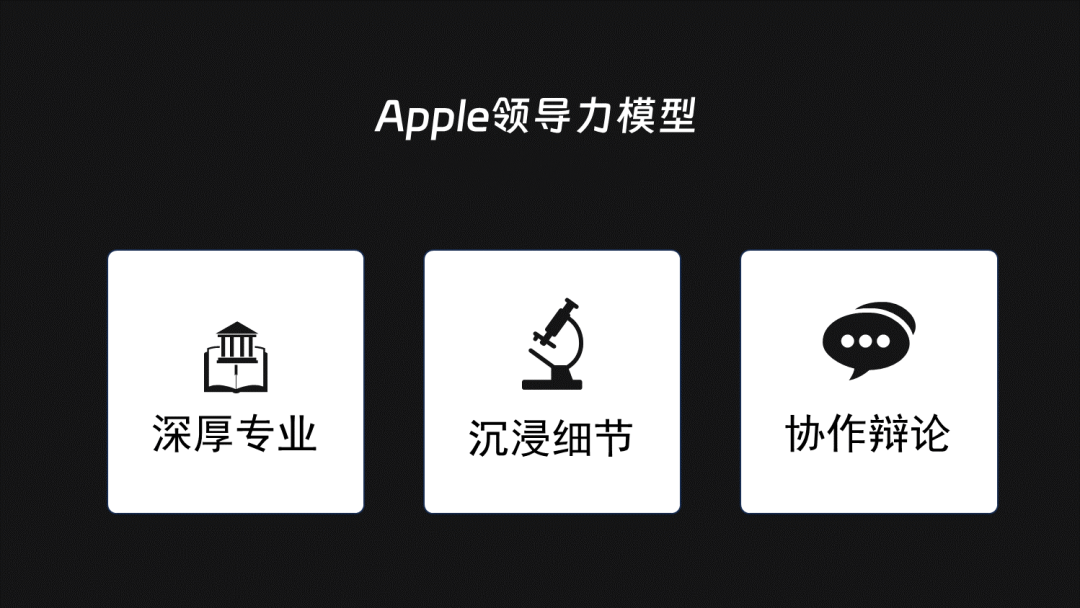 Apple领导力模型