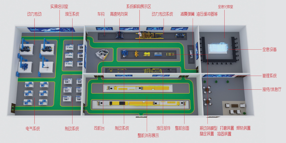 公共实训基地