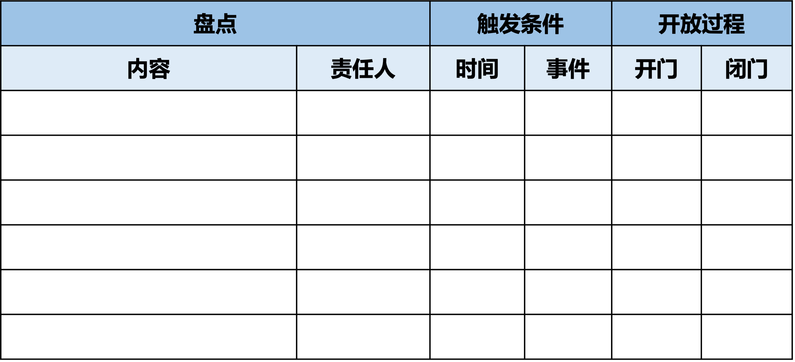 组织盘点事件计划表