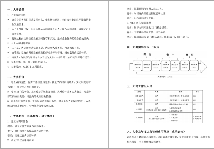 具体培训师大赛项目方案 具体培训师大赛项目方案
