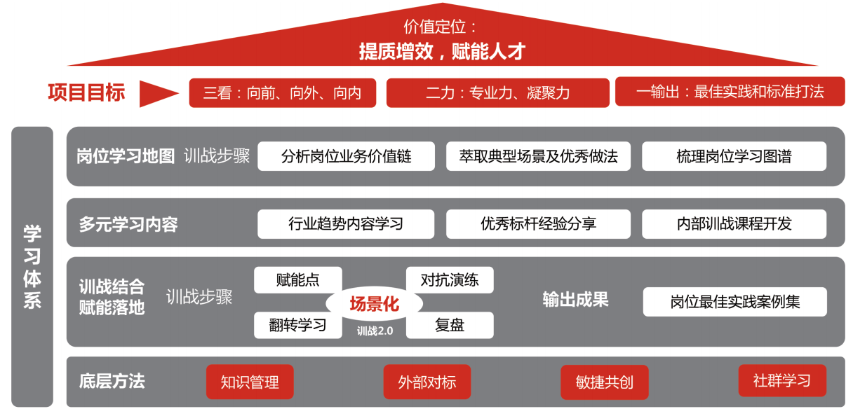 1764638438350695.png image.png