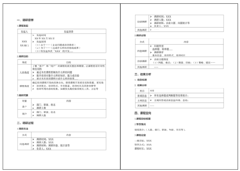 课程需求调研报告具体格式