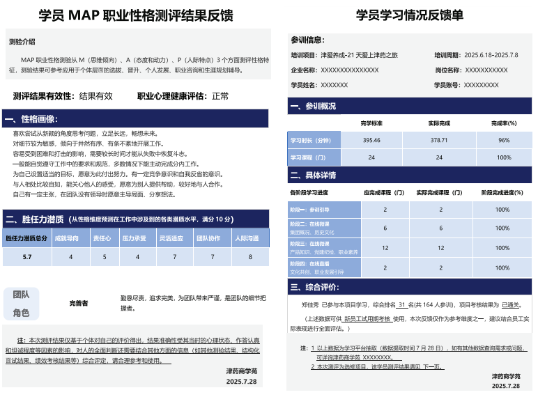 学员职业测评报告和学习反馈单 学员职业测评报告和学习反馈单